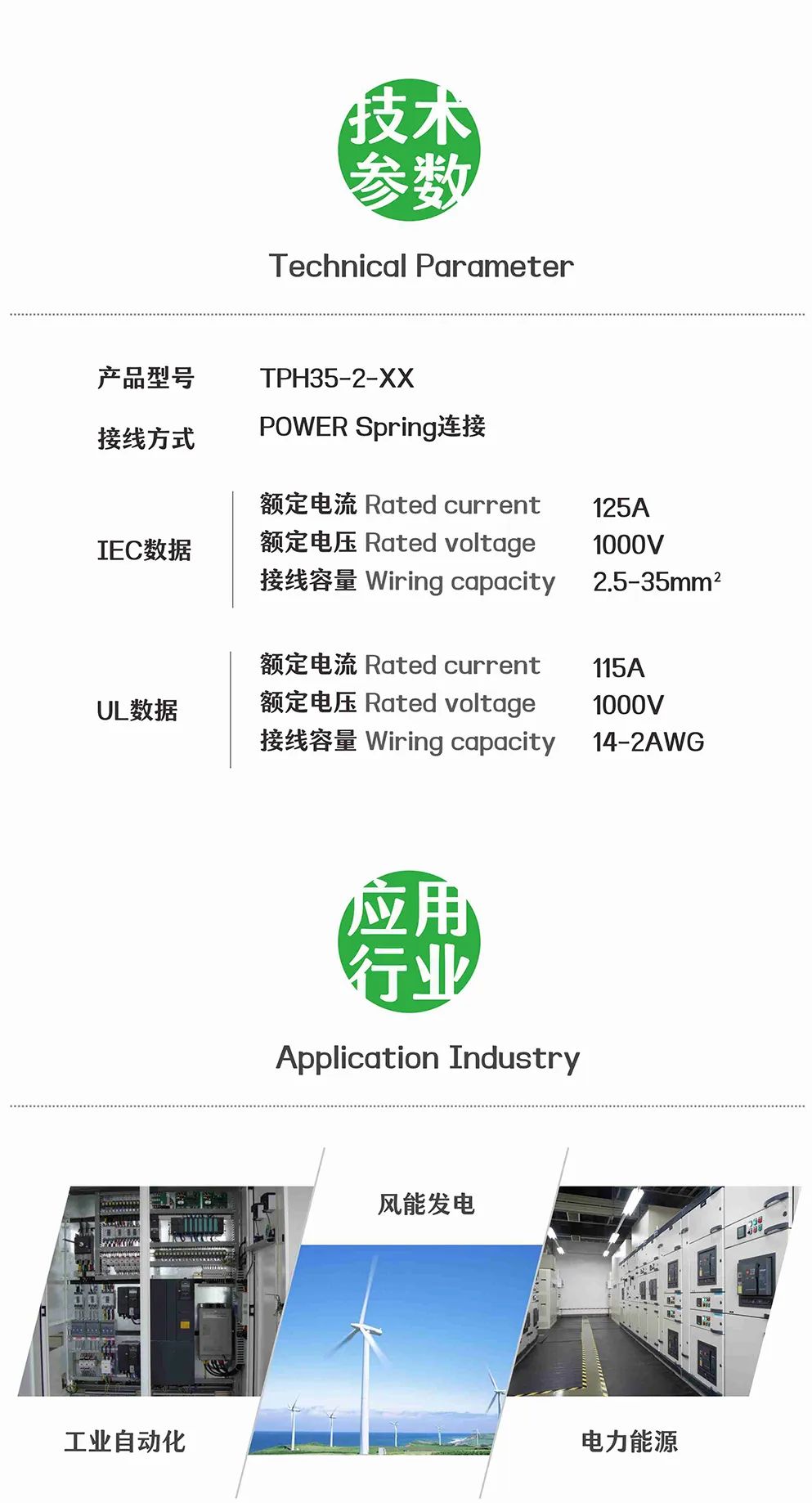 New POWER Spring Technology, TPH35 High Current Terminal Blocks