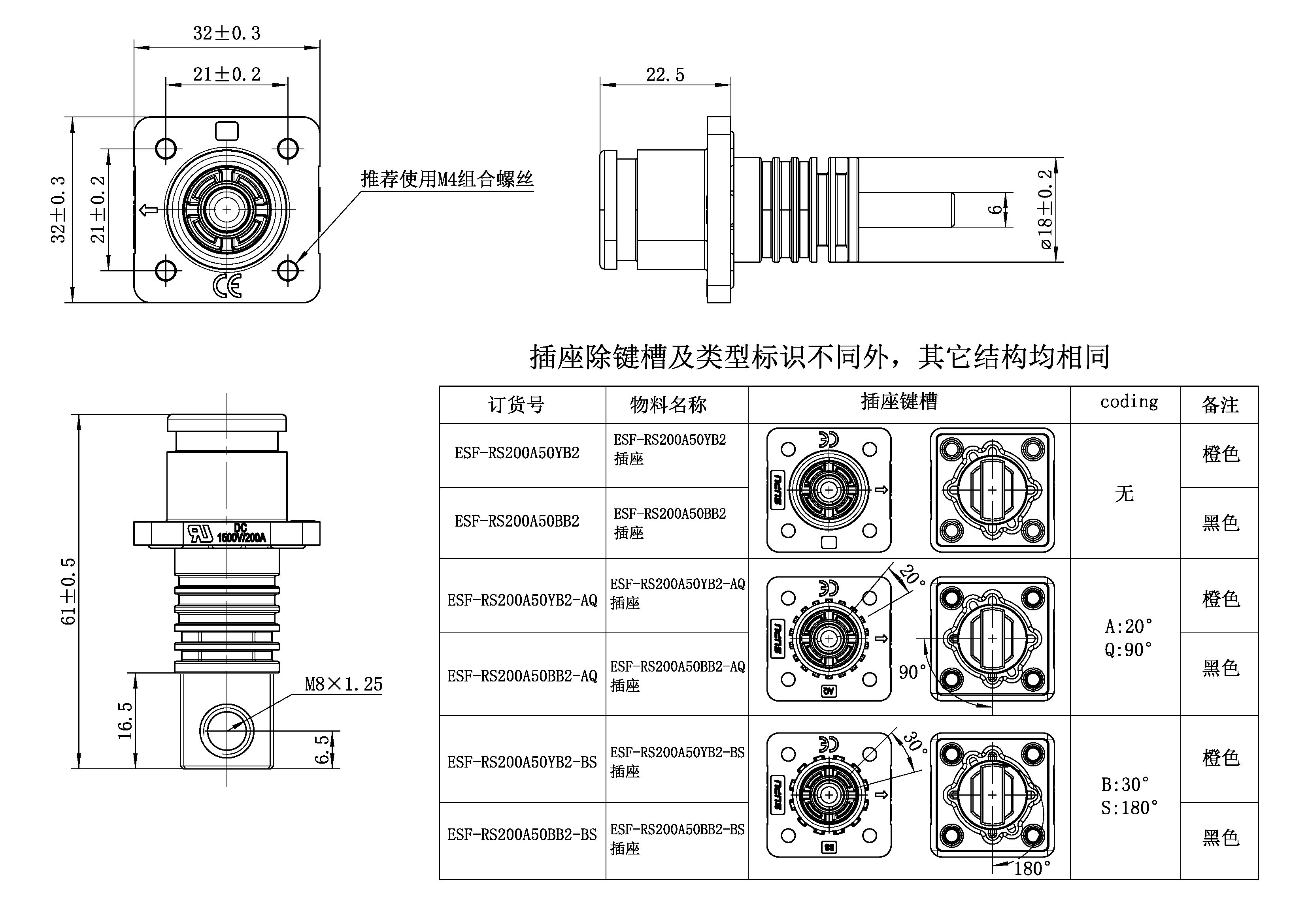 储能连接器ESF-RS200A50YB2-速普IP67新能源储能连接器