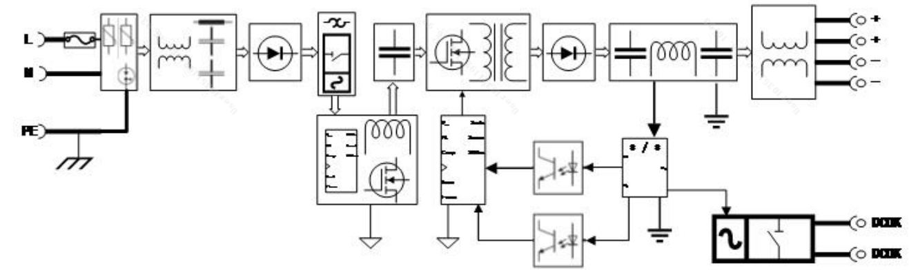 导轨电源SDP1-1AC24-240电气图