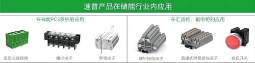 High Power KV Pluggable Connectors: High Load Capacity and Electrical Stability